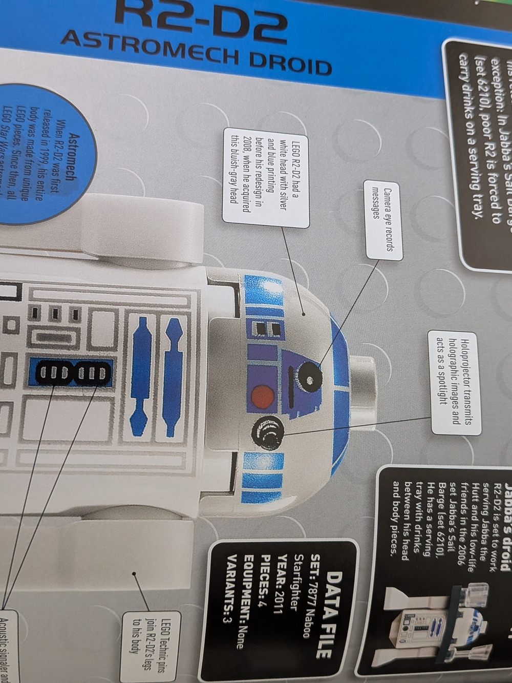 LEGO Star Wars Kids Book Collection - Hardbacks Set Of 8 Like New - Picture 11 of 14